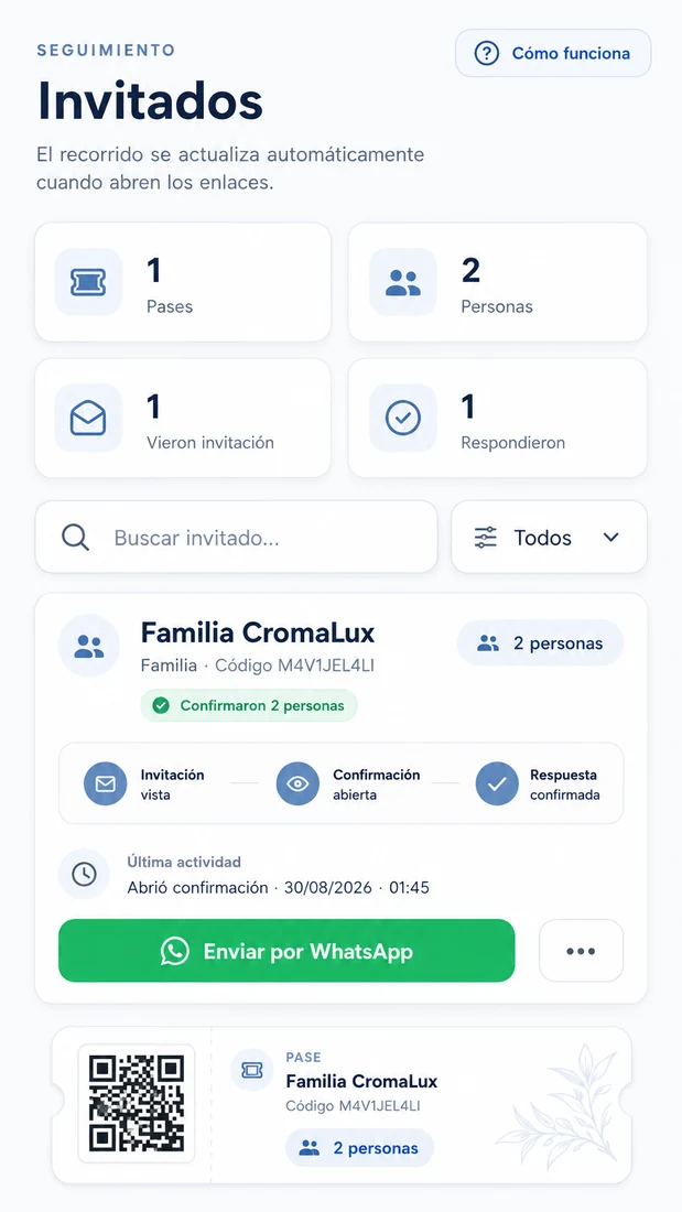 Generador de pases y seguimiento de invitados